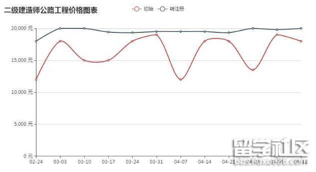 QQ截图20181022172149.png