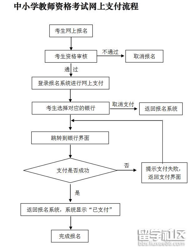 流程图.jpg