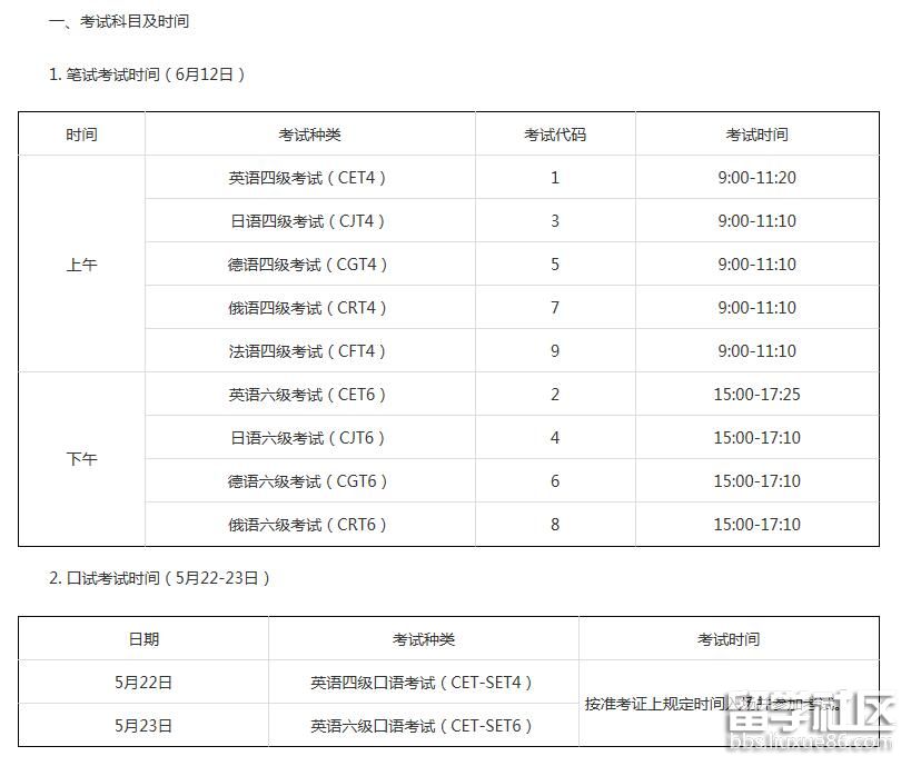 2021上半年英语四六级考试时间