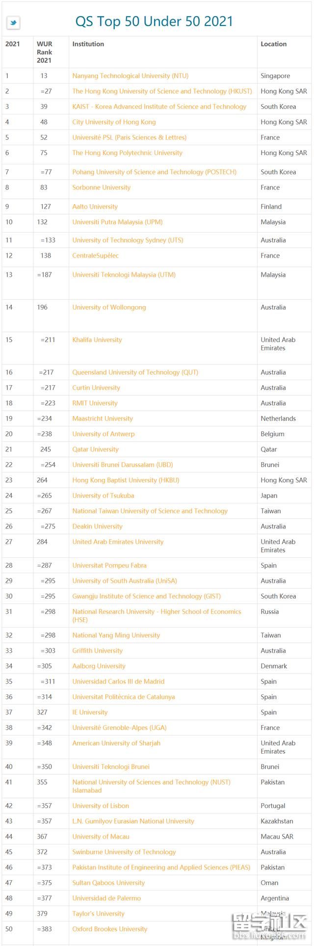 年轻大学1.png