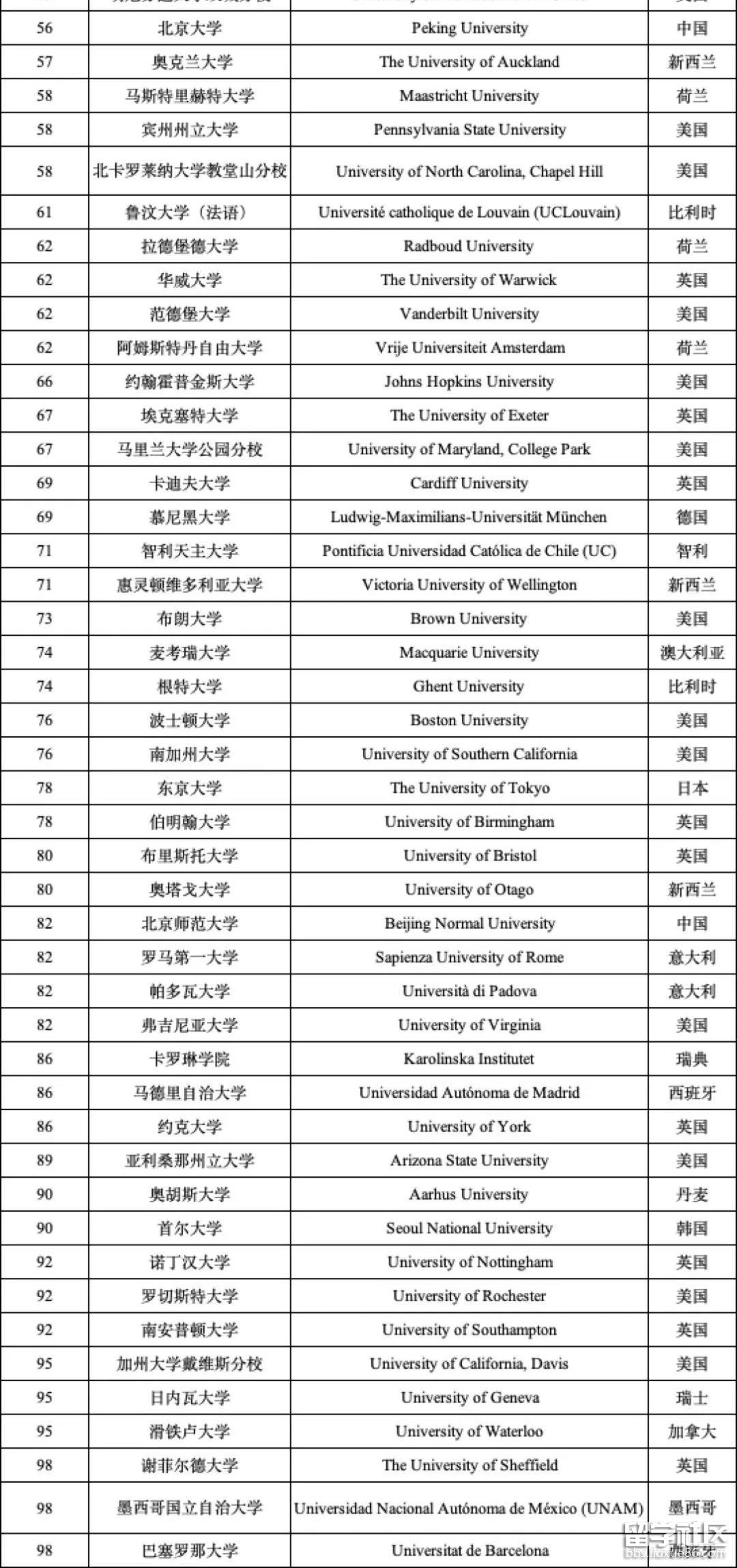 心理学大学2.png