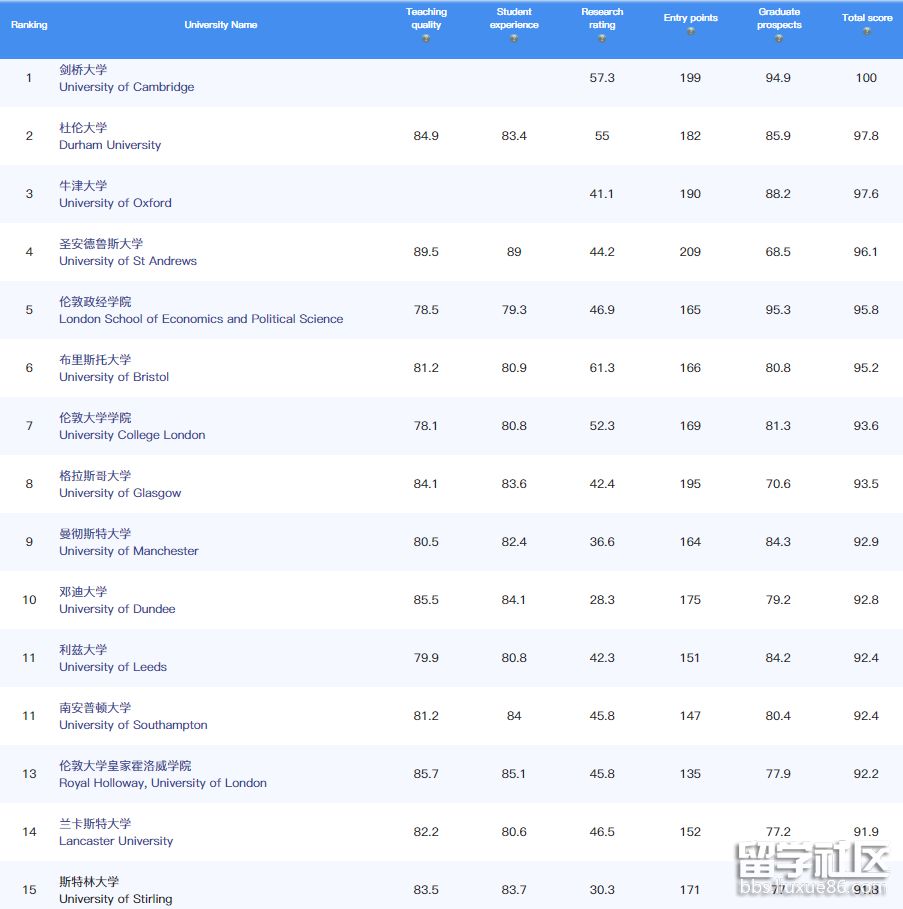 地理和环境科学.png