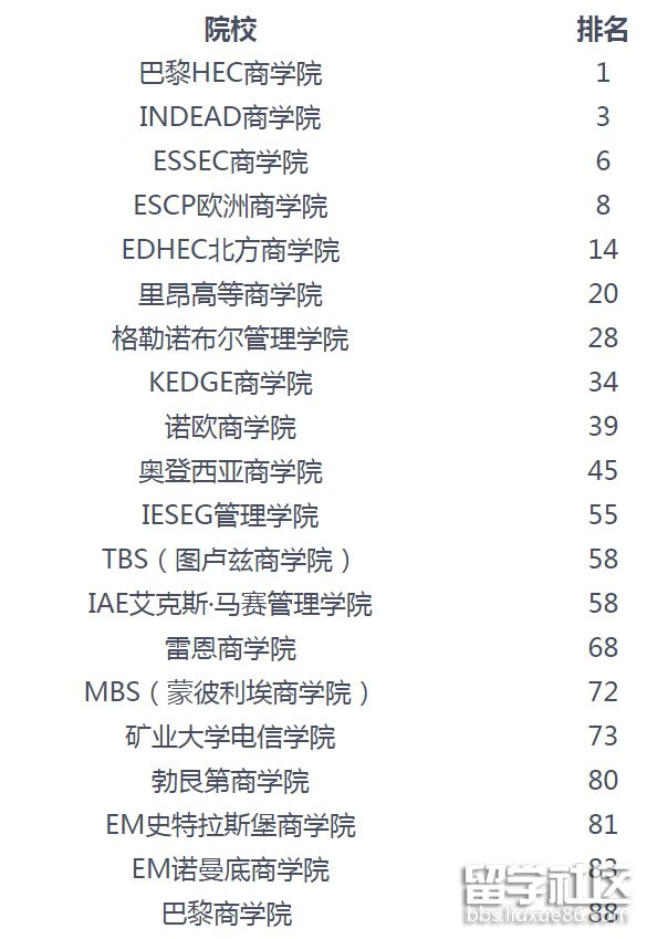 金融时报商学院.png