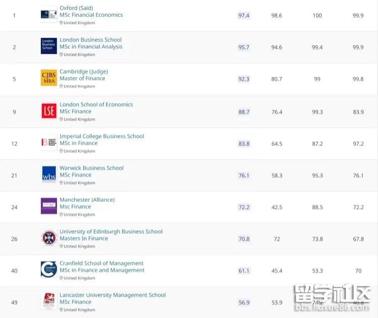 英国金融数学.png