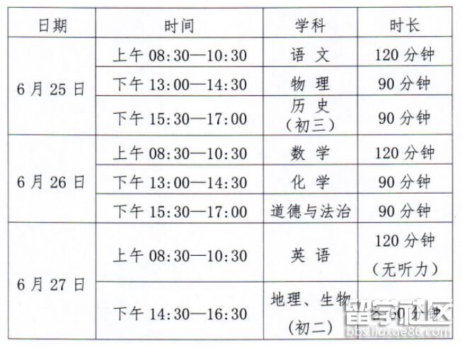 2021黑龙江鸡西中考时间