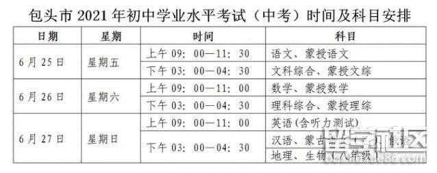 2021内蒙古包头中考时间