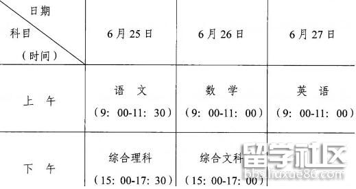 2021贵州六盘水中考时间