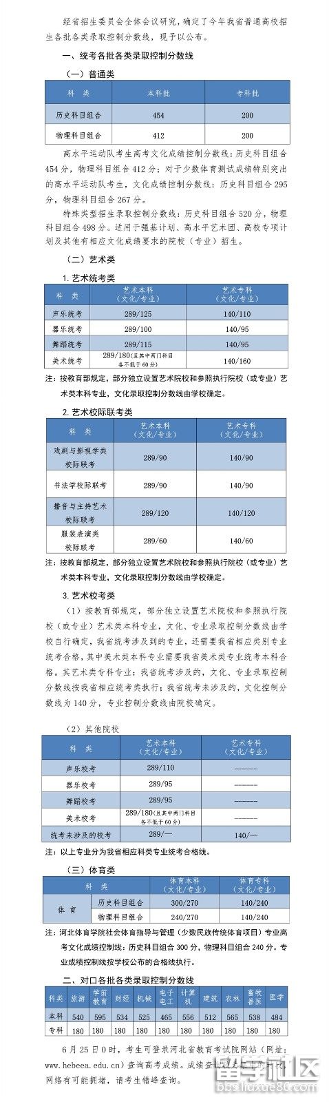 秦皇岛2021高考分数线已公布