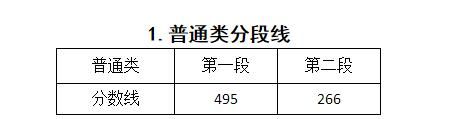 普通类分段线