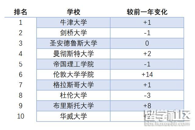 计算机科学.png