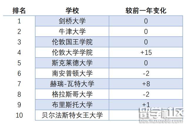 电子电气工程.png