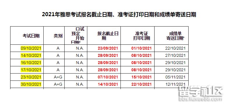 2021年10月雅思考试时间已公布