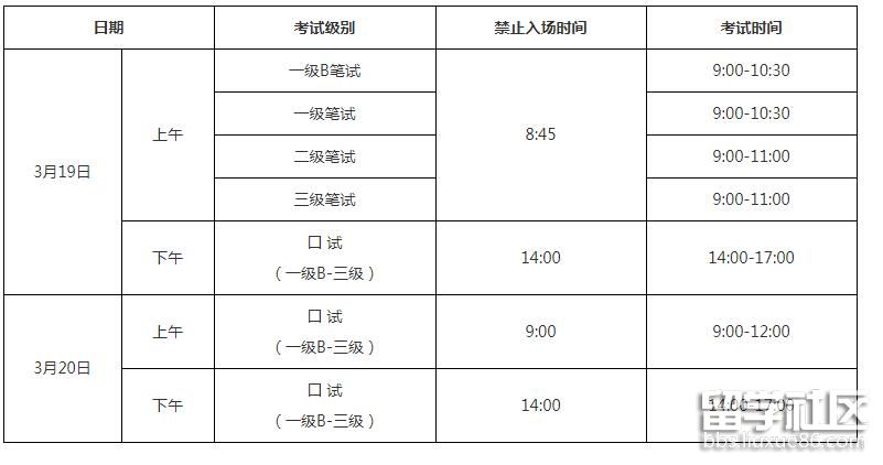 山东上半年英语等级考试(PETS)考试时间2022