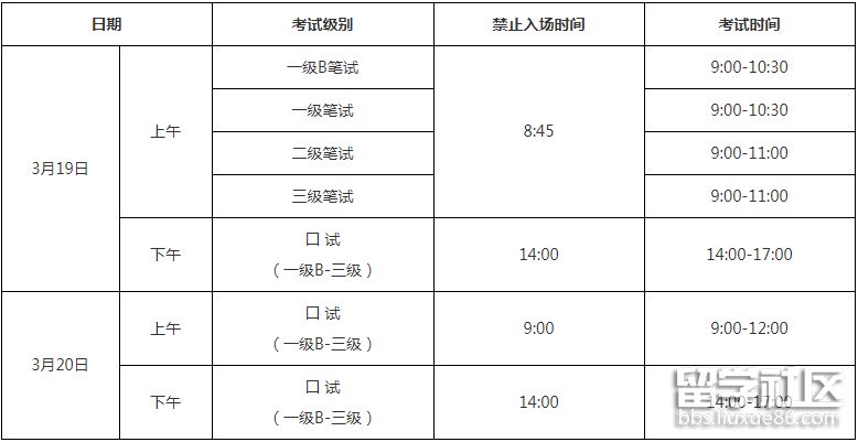 2022北京上半年英语等级考试(PETS)考试时间