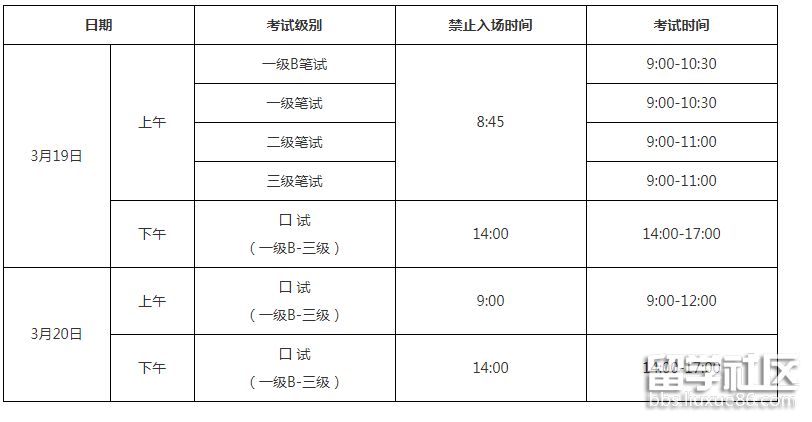 广西上半年英语等级考试（PETS）考试时间已公布2022