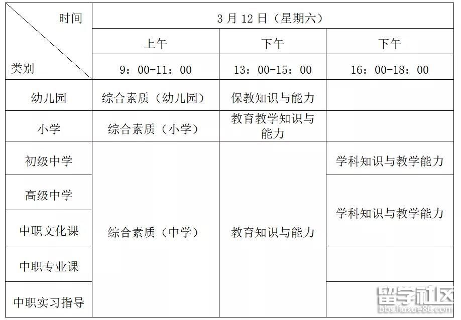 2022上半年福建中小学教师资格考试笔试时间及科目