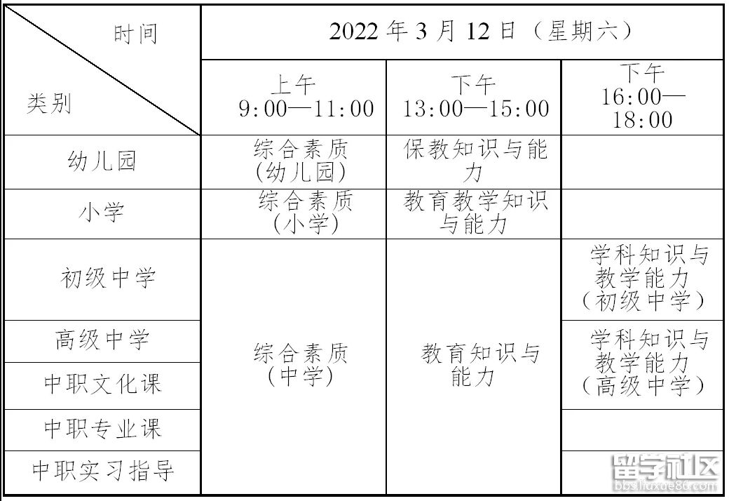 2022上半年山西中小学教师资格考试笔试考试科目与时间