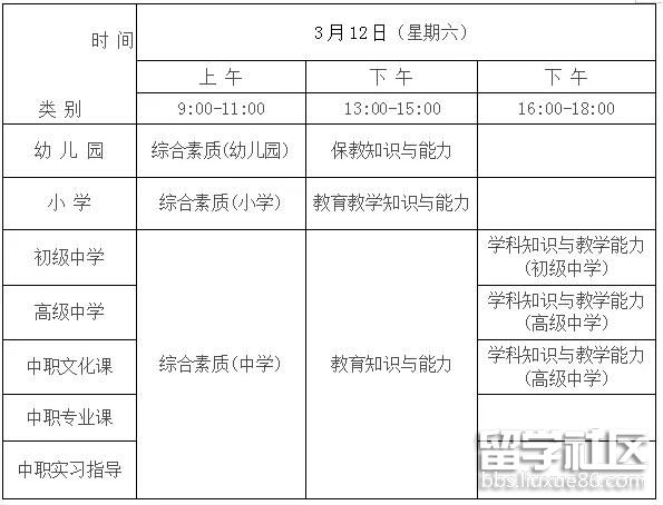 2022上半年安徽中小学教师资格考试笔试时间及科目