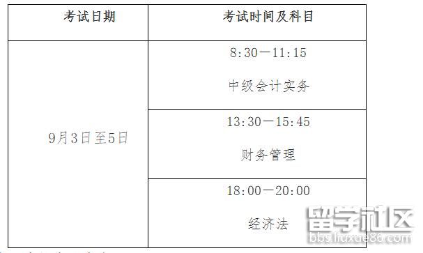 2022年中级会计师考试科目及时间