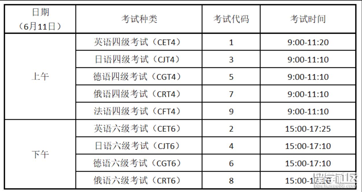 笔试考试时间