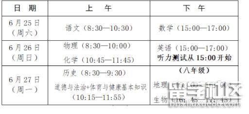 2022福建中考省级统考时间及科目