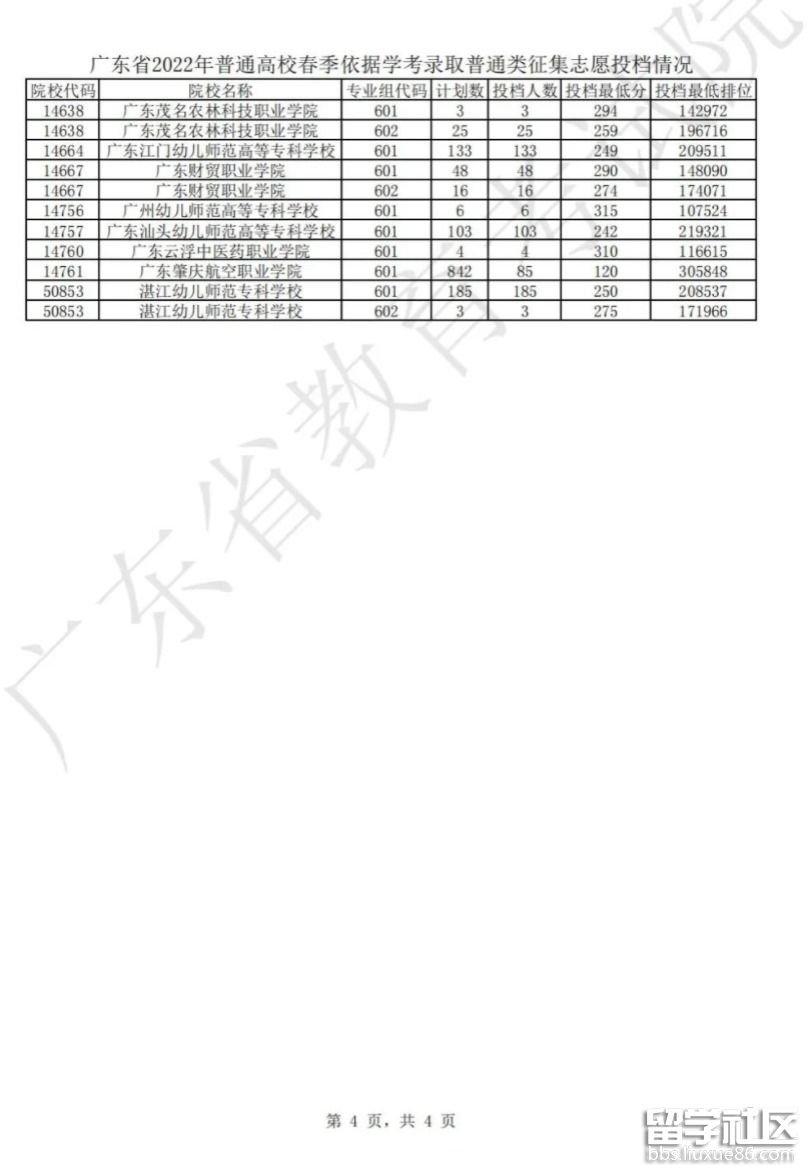 普通类4