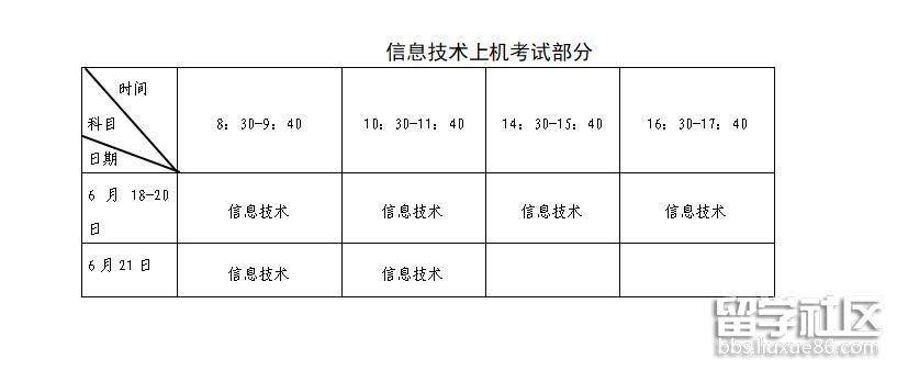 2022年6月福建高中学业水平考试时间安排表2