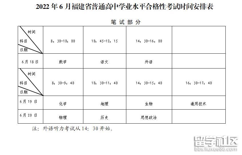 2022年6月福建高中学业水平考试时间安排表1