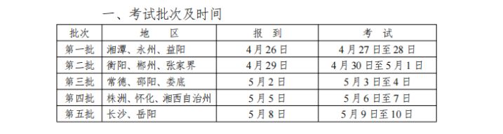 2022湖南高考体育类专业统一考试批次及时间