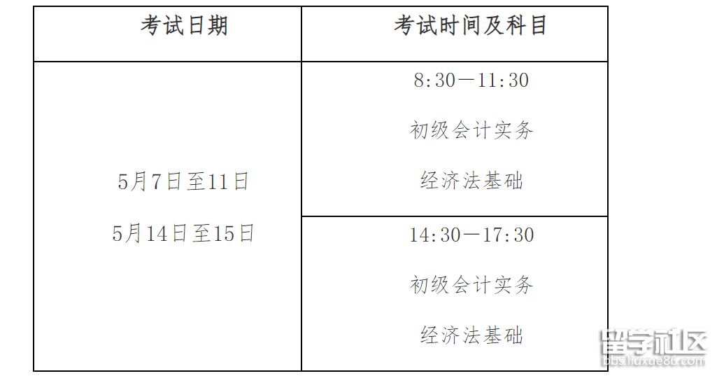 2022重庆初级会计职称考试时间