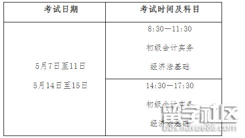 内蒙古2022初级会计职称考试时间