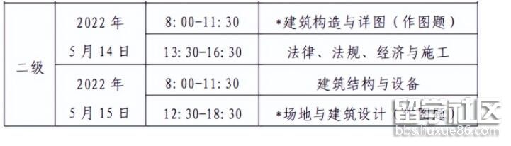 2022江苏二级注册建筑师考试时间