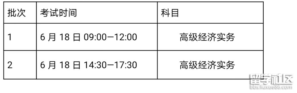 新疆2022高级经济师考试时间及科目