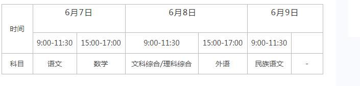 新疆维吾尔自治区2022年普通高校招生考试时间安排表