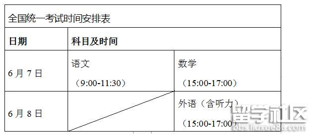 全国统一考试