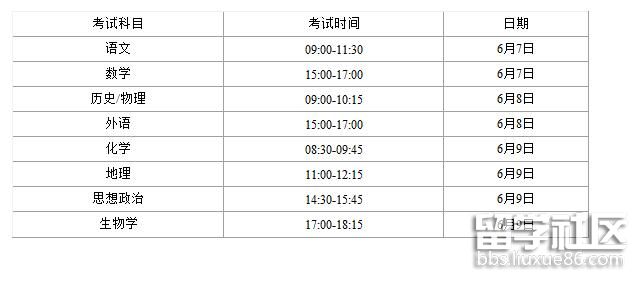 湖北2022高考时间与科目具体安排