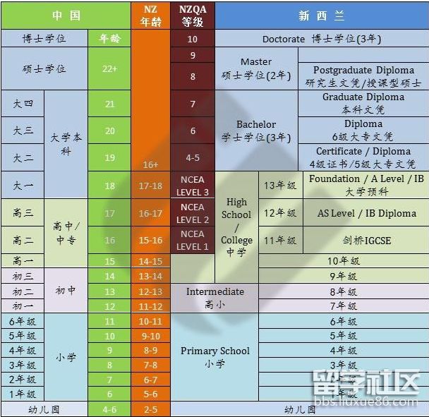 screenshot-20220507-140053.png