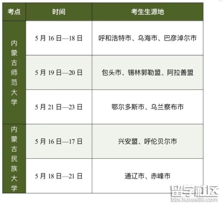 2022内蒙古高考体育考试时间安排