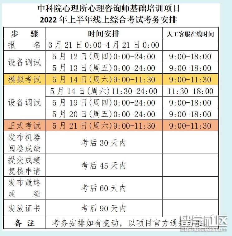 2022年上半年贵州心理咨询师考试时间安排