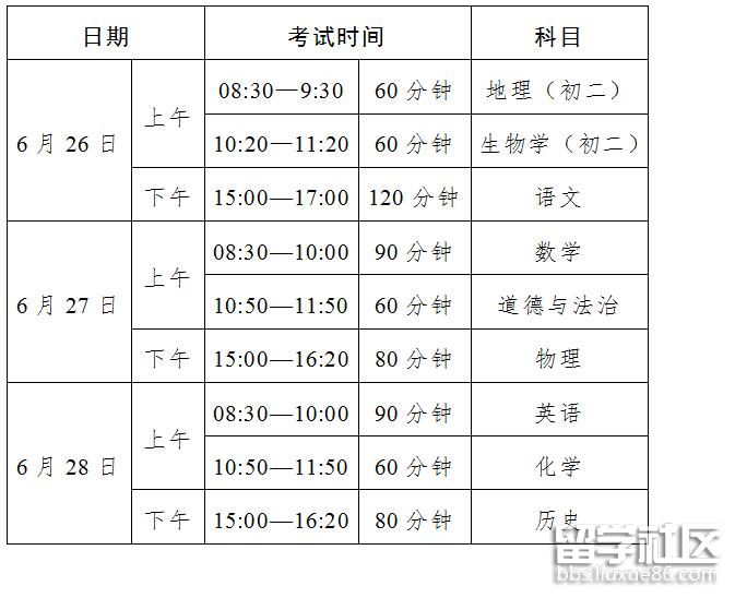 2022广东韶关中考时间及科目