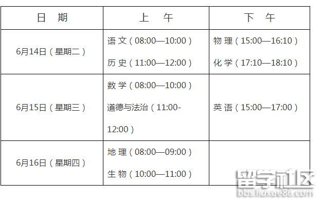 山东菏泽2022中考时间及科目