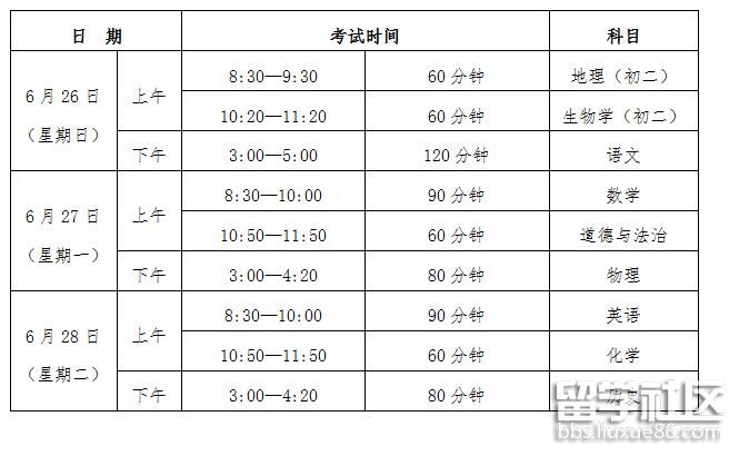 广东江门2022中考时间及科目