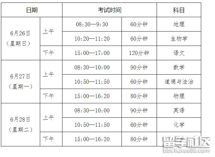 广东揭阳2022中考时间及科目