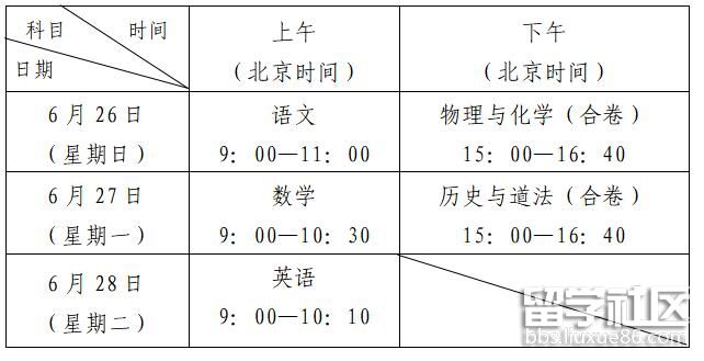 广东深圳2022中考时间及科目