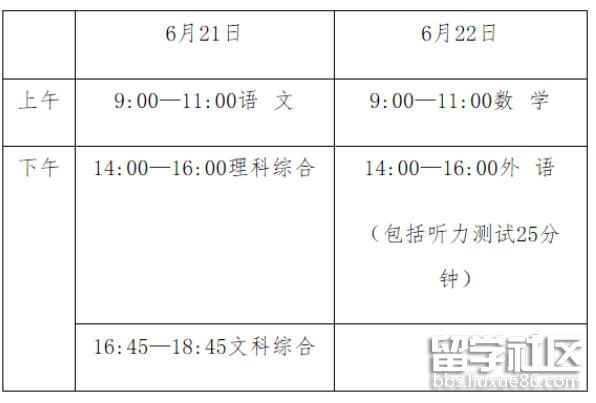 河北唐山2022中考时间及科目