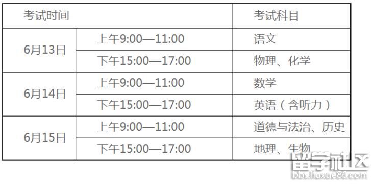 山东滨州2022中考时间及科目