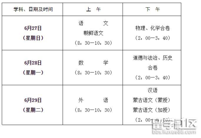 吉林市2022年中考时间安排