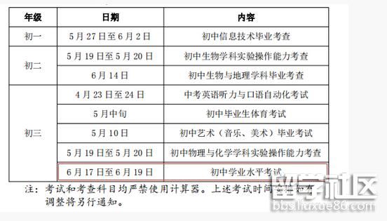 江苏苏州2022中考时间