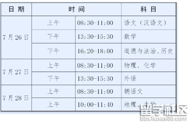 辽宁丹东2022中考时间及科目