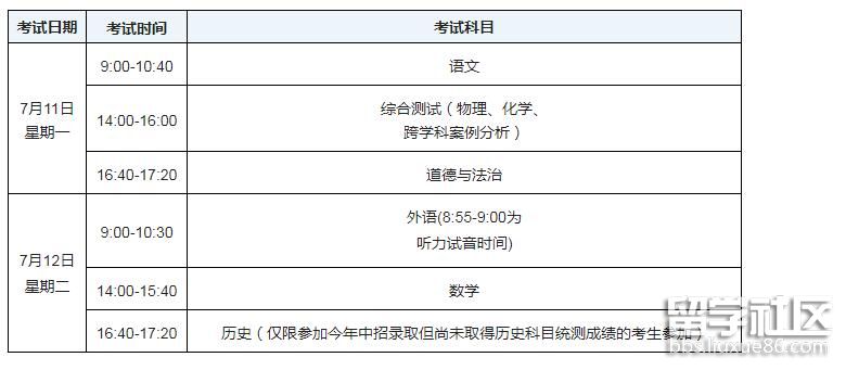 2022上海中考时间及科目